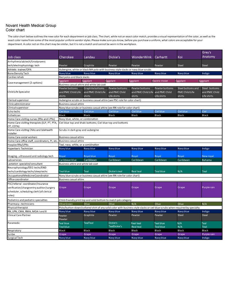 Novant Health Medical Group Color Chart